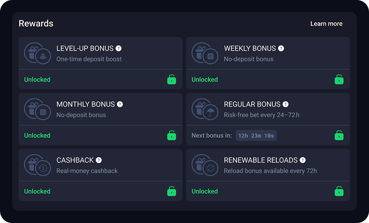 VIP players' rewards